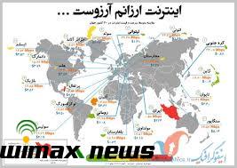 اينترنت